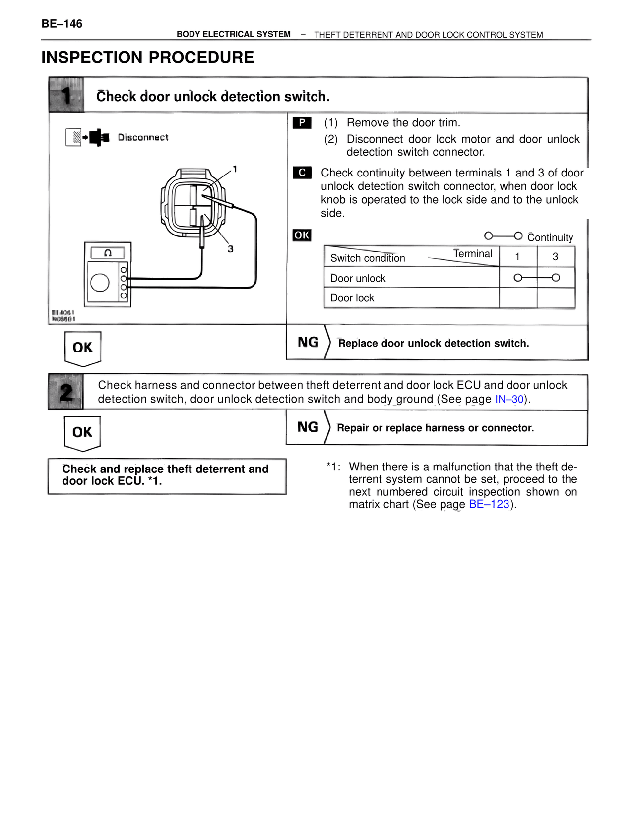 Inspection Procedure — MK4 Supra Body Electrical Systems, page 146