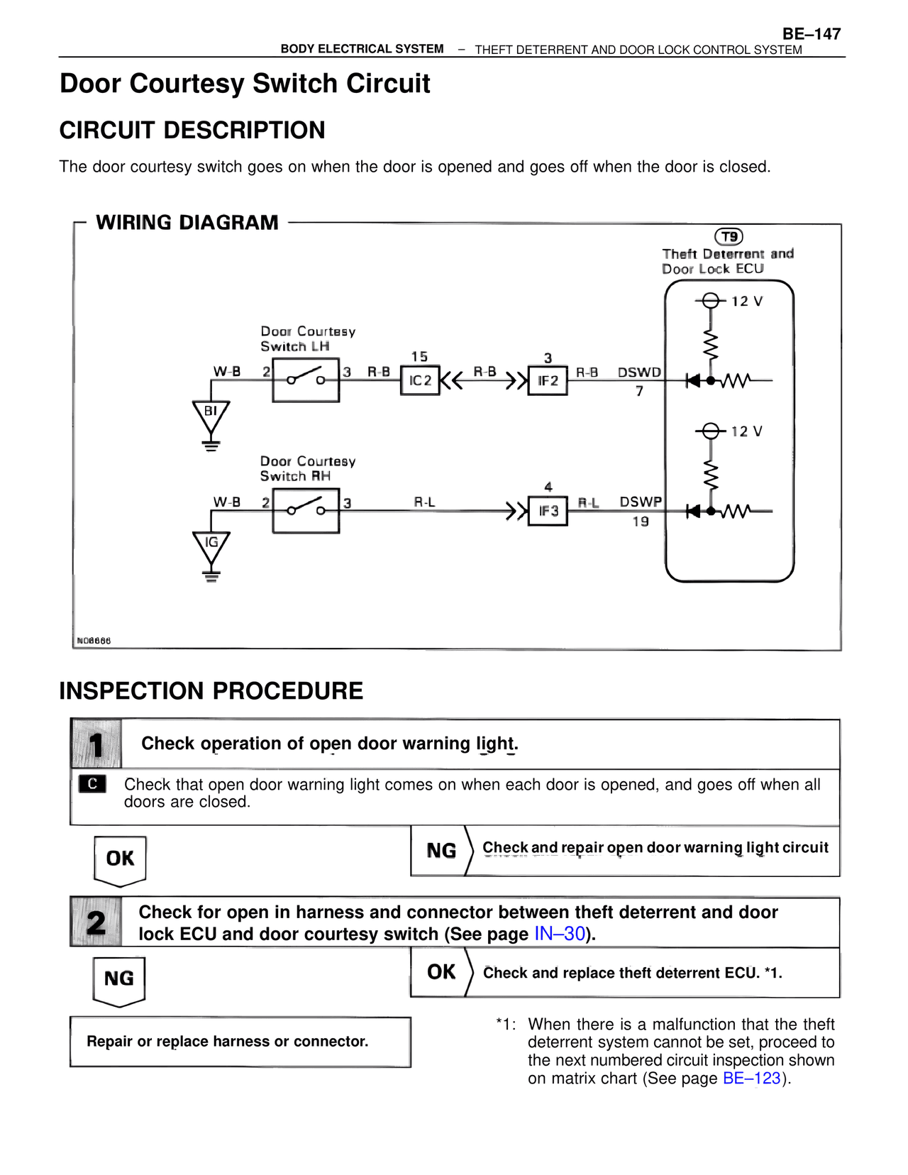Door Courtesy Switch Circuit — MK4 Supra Body Electrical Systems, page 147