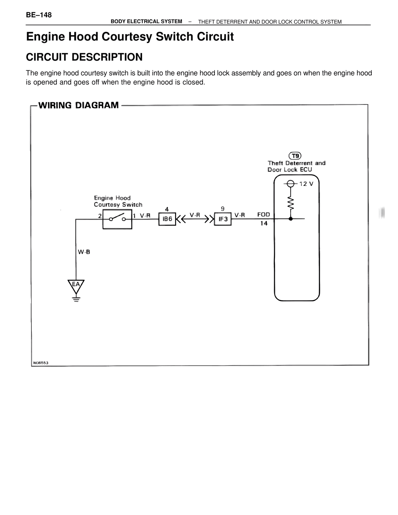 Engine Hood Courtesy Switch Circuit — MK4 Supra Body Electrical Systems, page 148