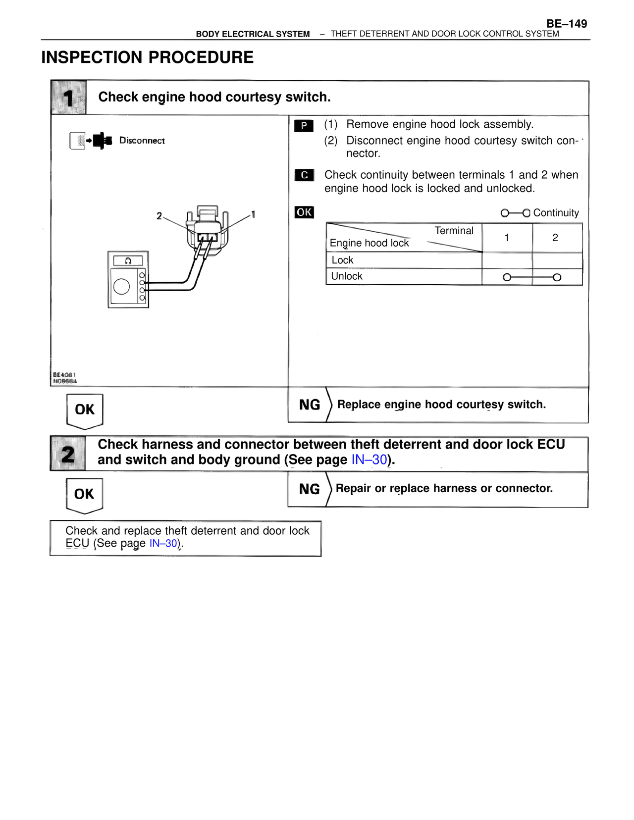 Inspection Procedure — MK4 Supra Body Electrical Systems, page 149
