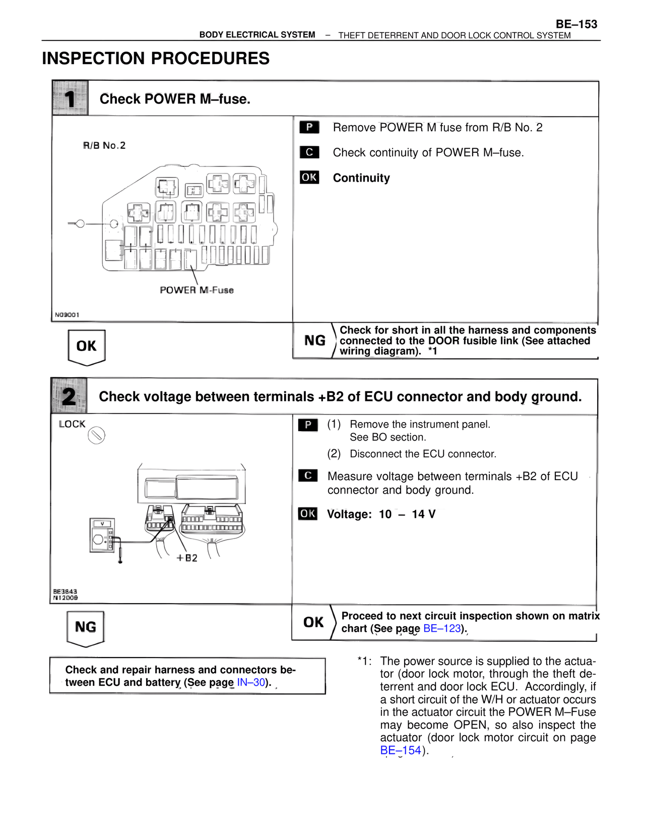 Inspection Procedures — MK4 Supra Body Electrical Systems, page 153