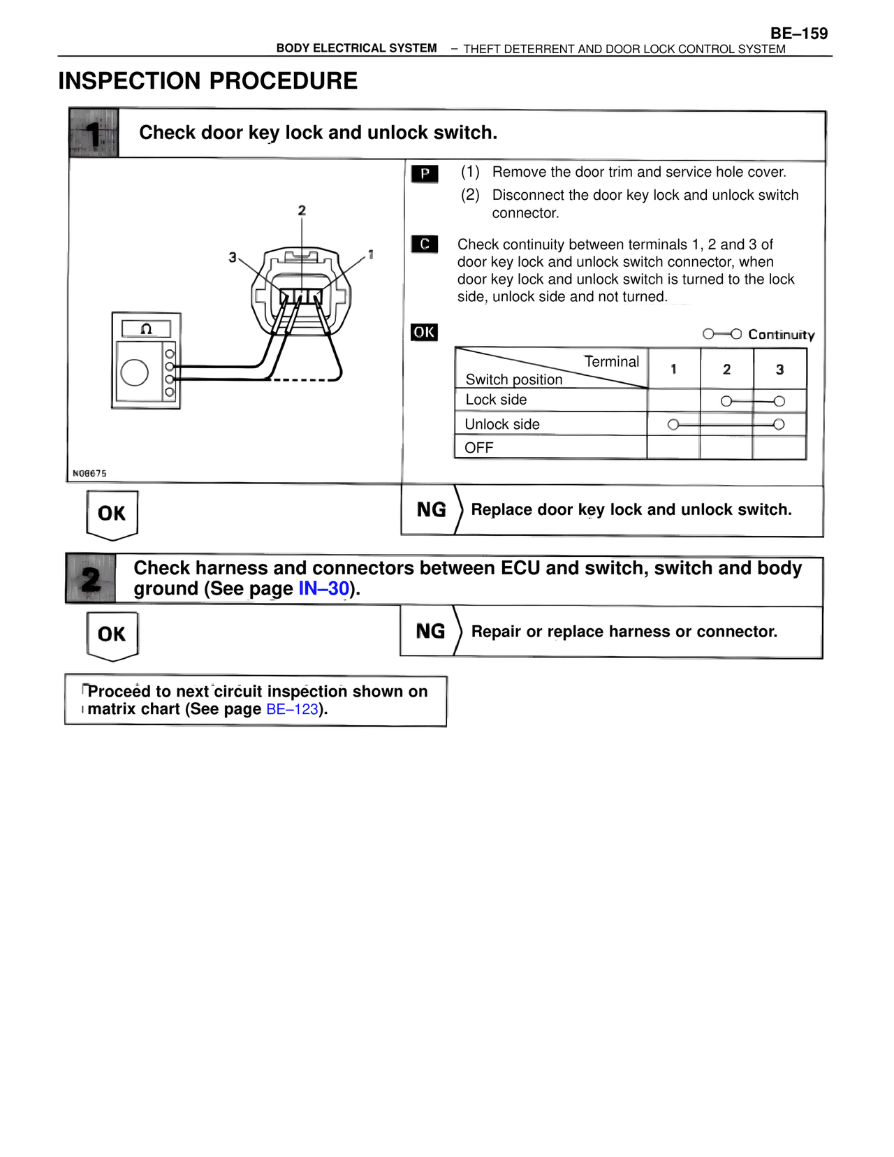 Inspection Procedure — MK4 Supra Body Electrical Systems, page 159