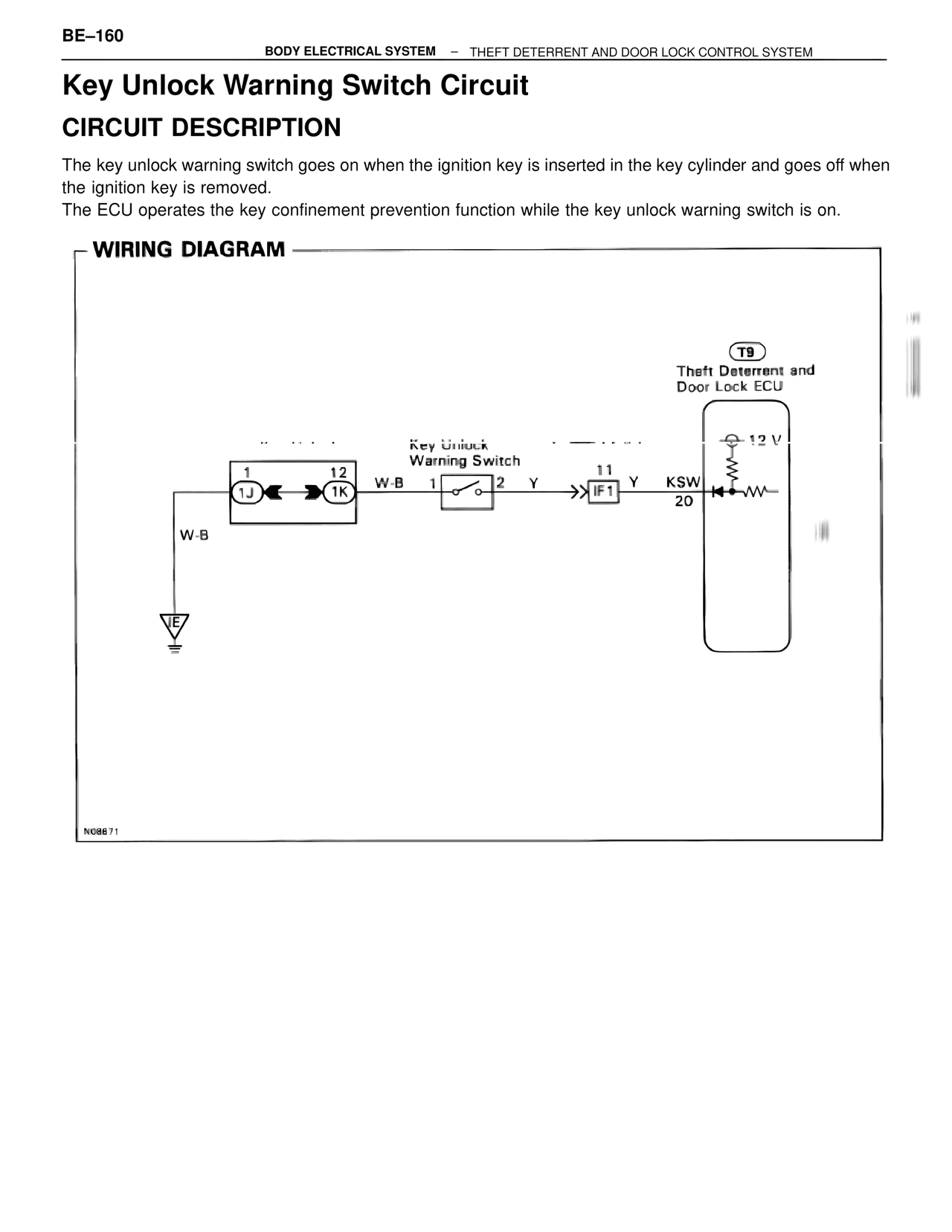 Key Unlock Warning Switch Circuit — MK4 Supra Body Electrical Systems, page 160