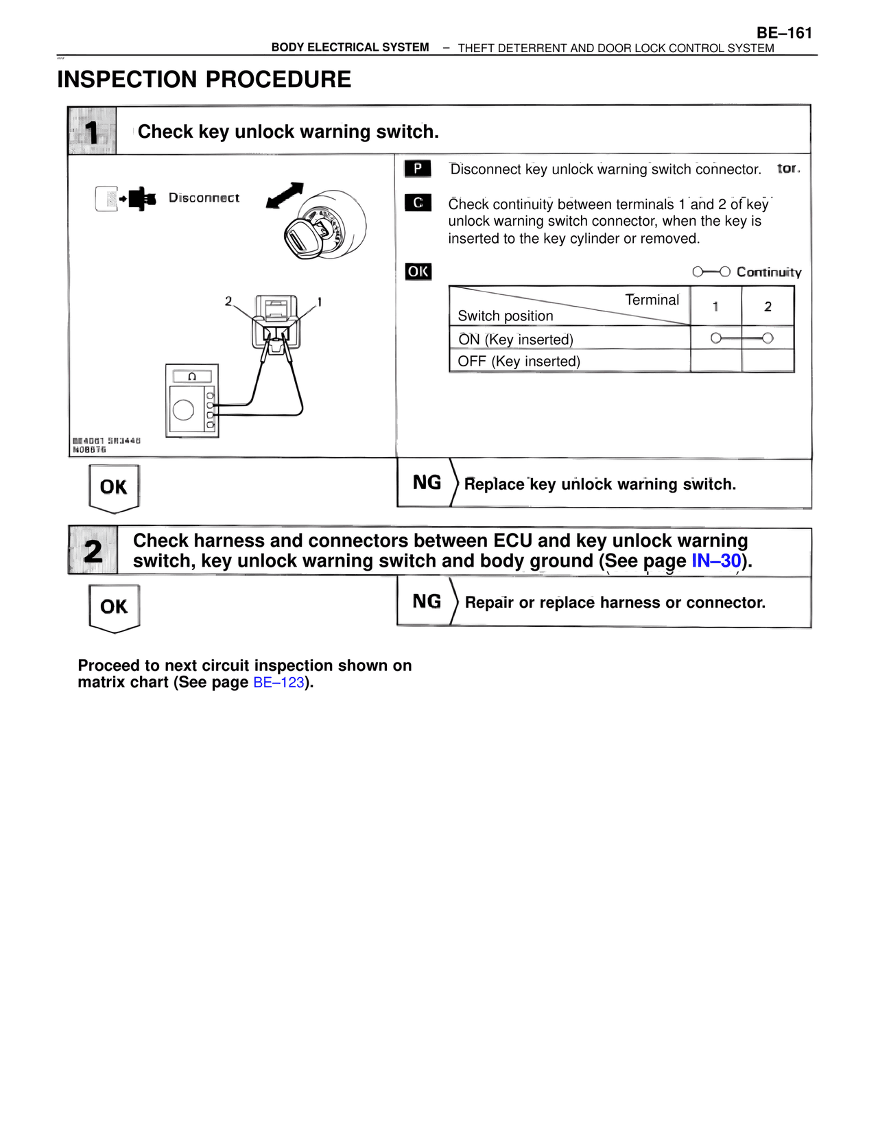 Inspection Procedure — MK4 Supra Body Electrical Systems, page 161