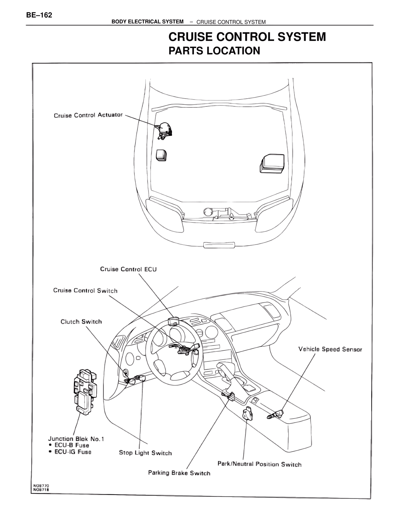 Cruise Control System Parts Location — MK4 Supra Body Electrical Systems, page 162