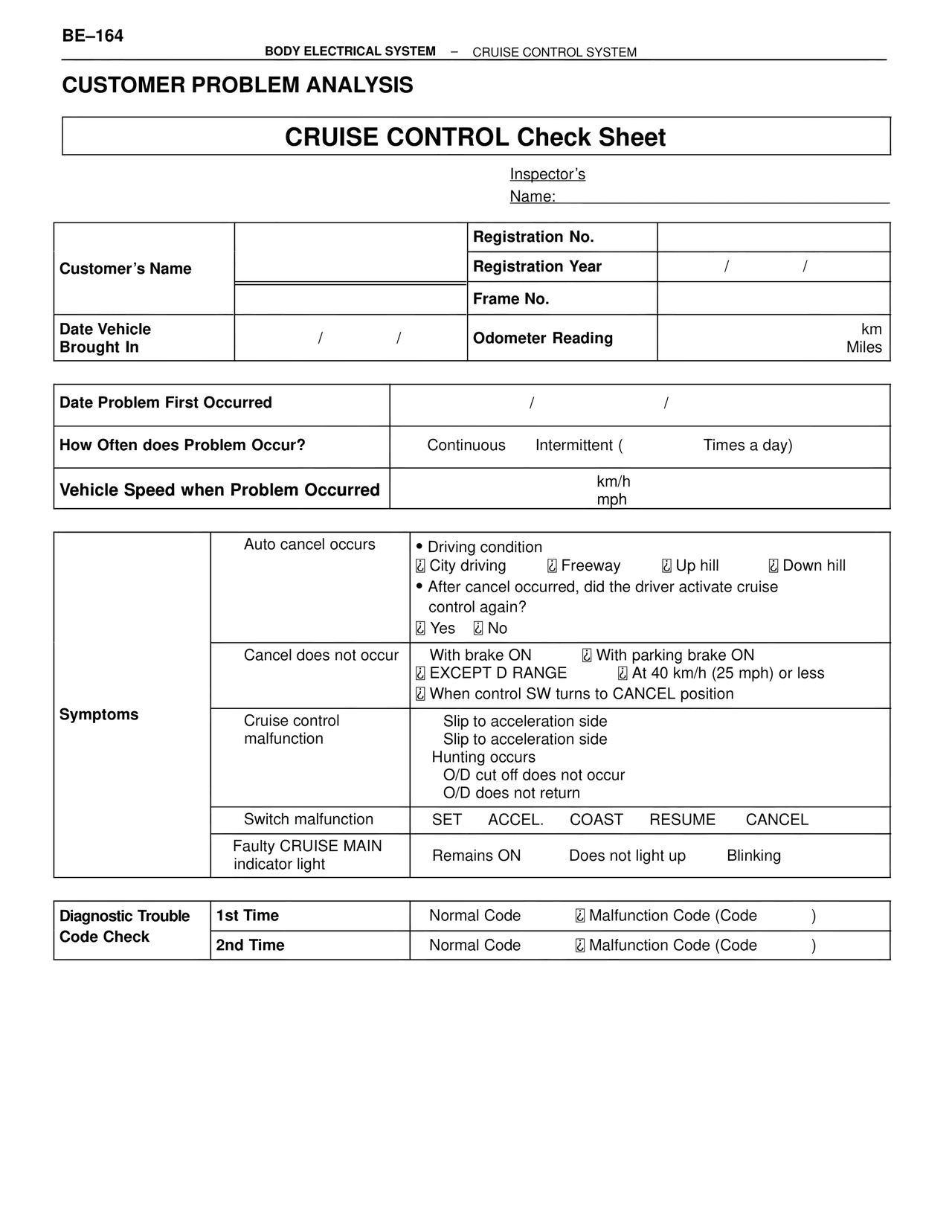 Customer Problem Analysis — MK4 Supra Body Electrical Systems, page 164