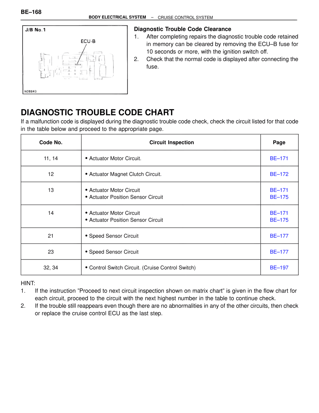 Diagnostic Trouble Code Chart — MK4 Supra Body Electrical Systems, page 168