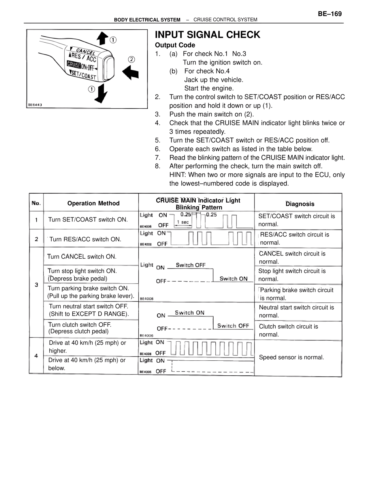 Input Signal Check — MK4 Supra Body Electrical Systems, page 169