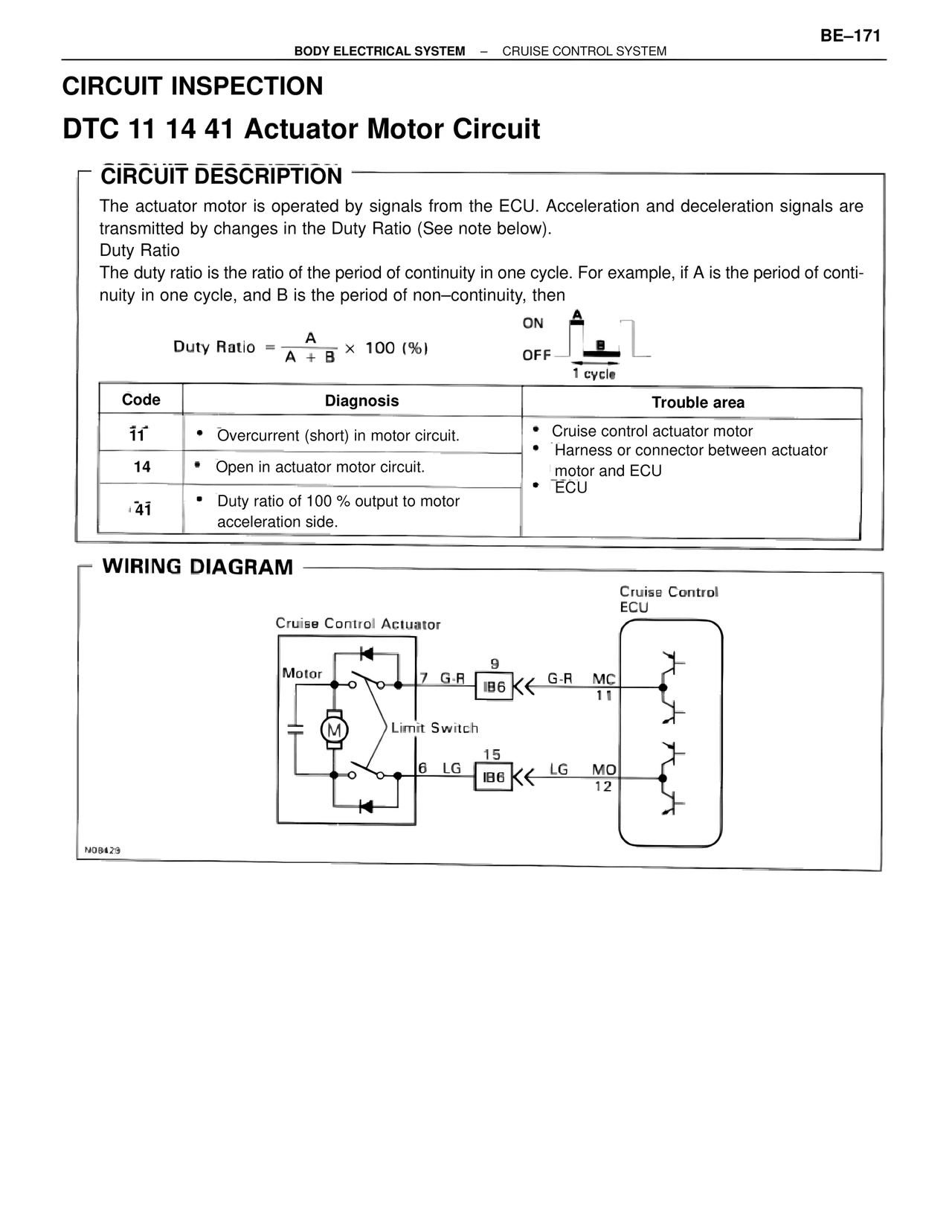 Dtc 11 14 41 Actuator Motor Circuit — MK4 Supra Body Electrical Systems, page 171