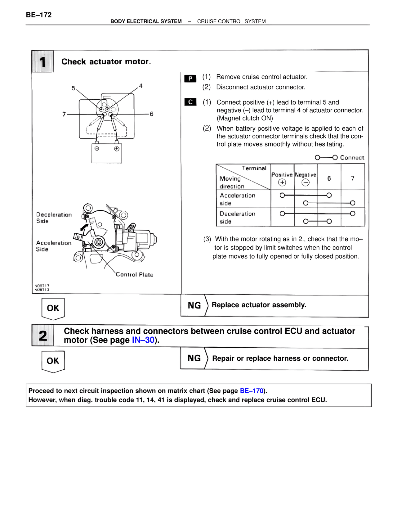 Check actuator motor. — MK4 Supra Body Electrical Systems, page 172