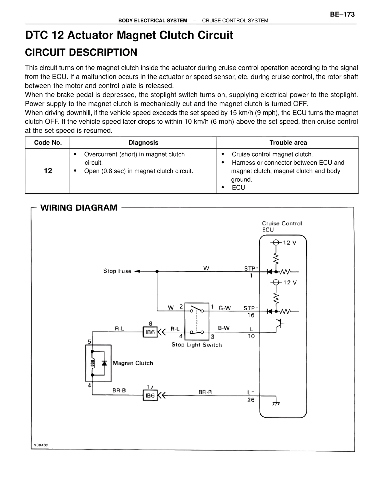 Dtc 12 Actuator Magnet Clutch Circuit — MK4 Supra Body Electrical Systems, page 173