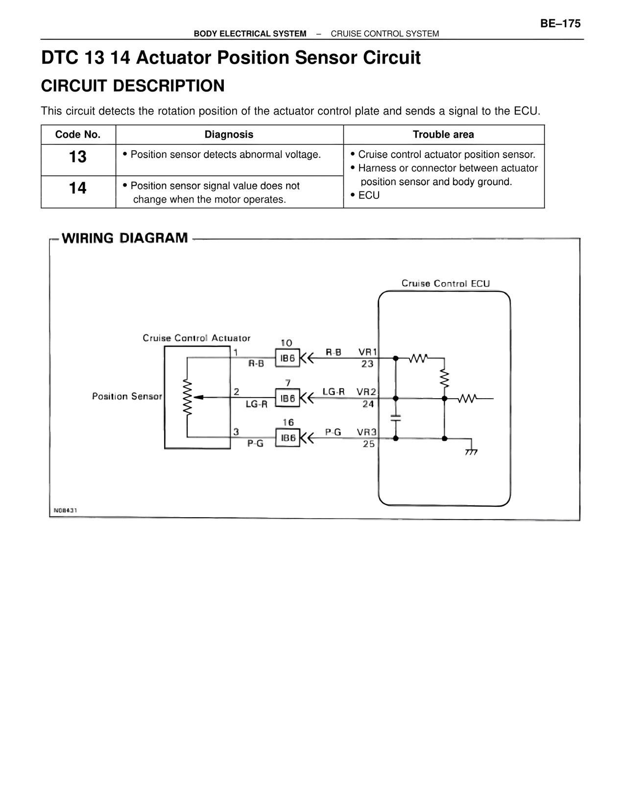 Dtc 13 14 Actuator Position Sensor Circuit — MK4 Supra Body Electrical Systems, page 175