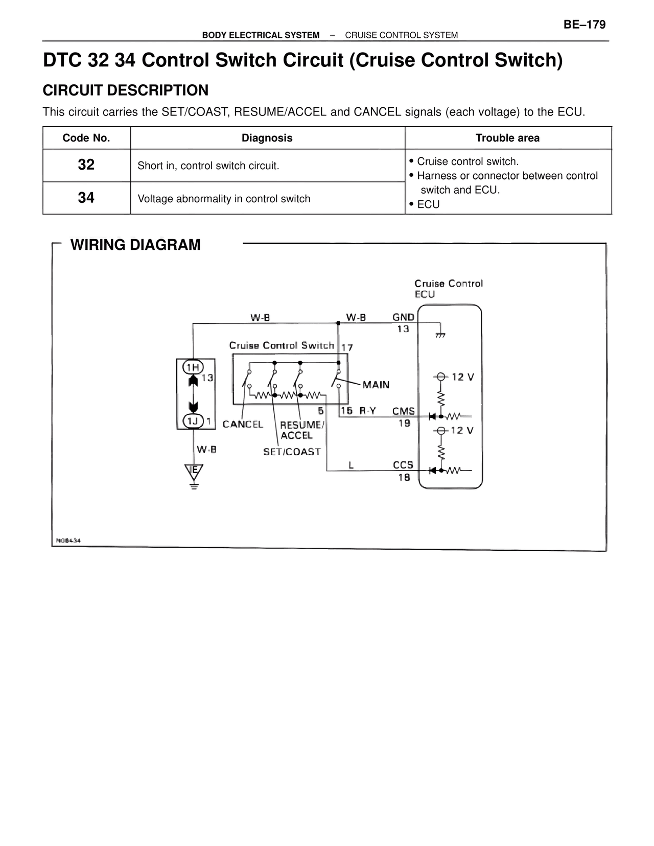Dtc 32 34 Control Switch Circuit (Cruise Control Switch) — MK4 Supra Body Electrical Systems, page 179