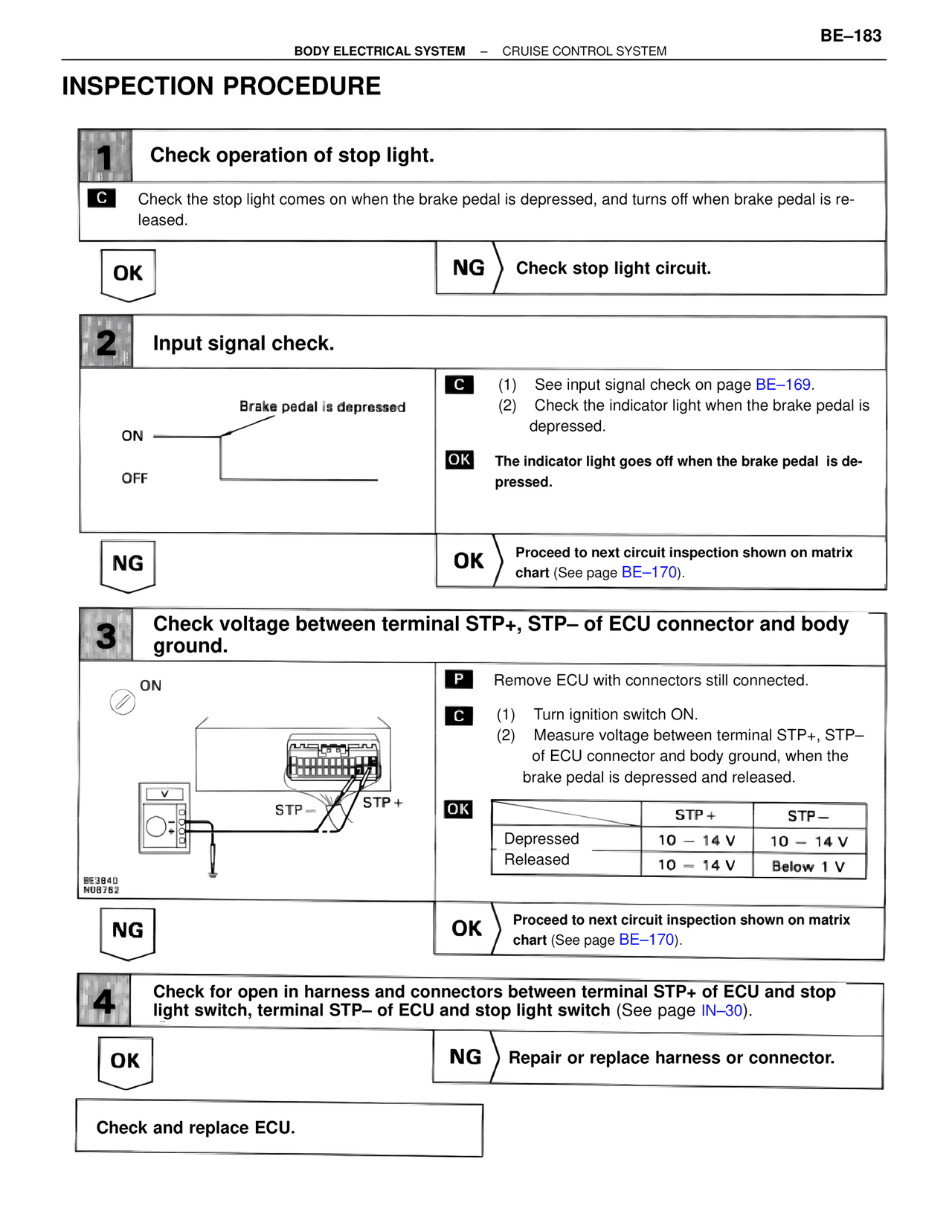 Inspection Procedure — MK4 Supra Body Electrical Systems, page 183