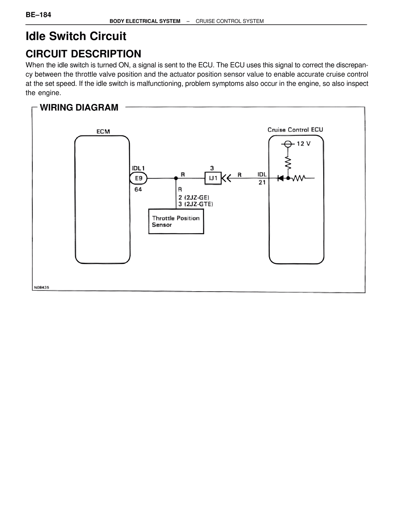 Idle Switch Circuit — MK4 Supra Body Electrical Systems, page 184