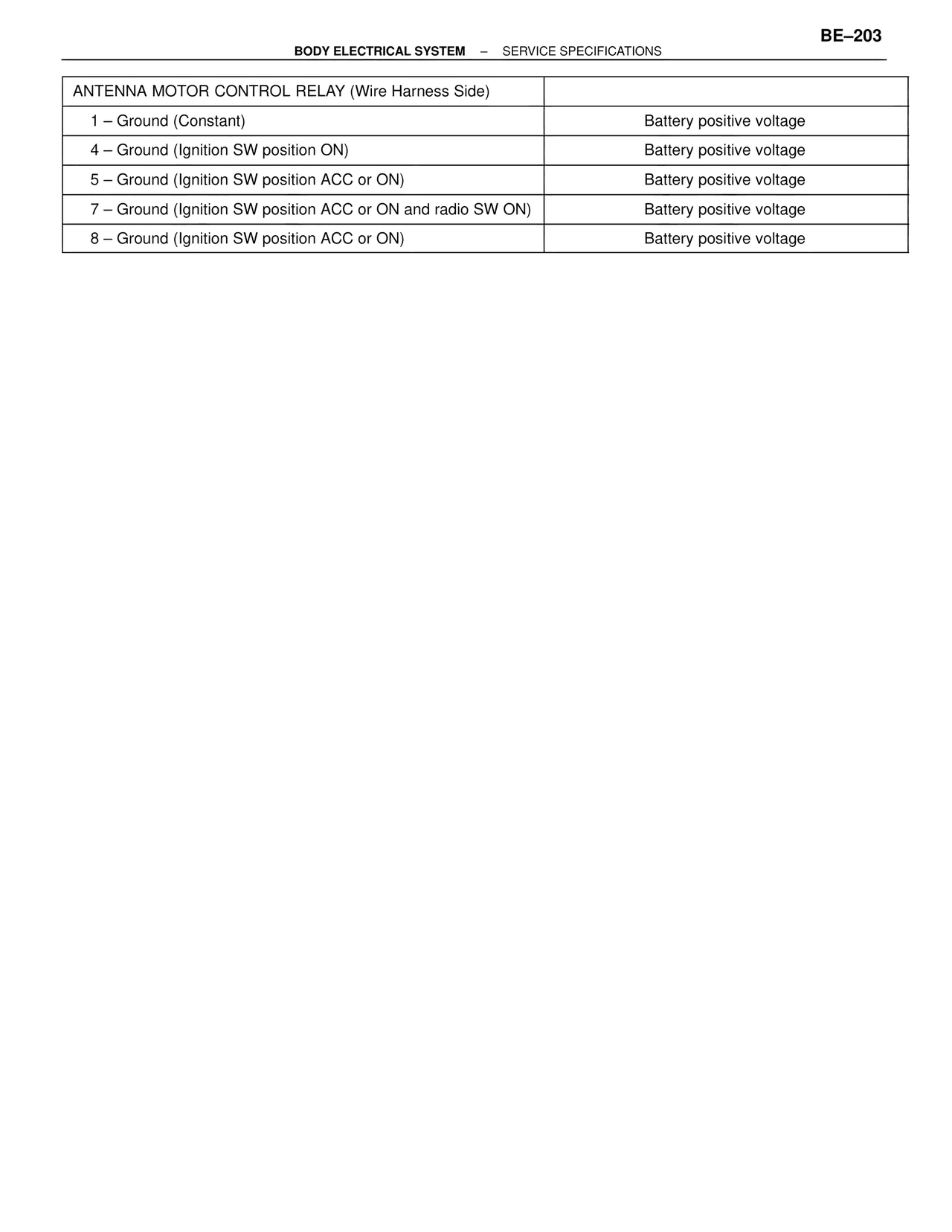 Body Electrical Systems — MK4 Supra Body Electrical Systems, page 203