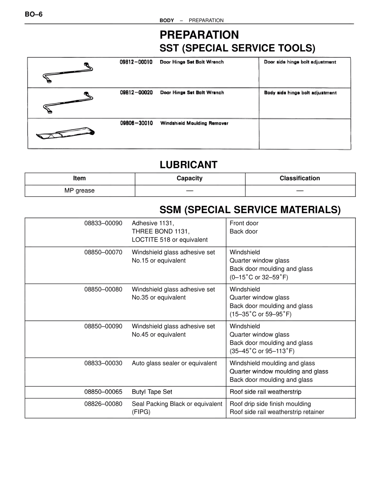 Preparation — MK4 Supra Body Mechanical, page 6