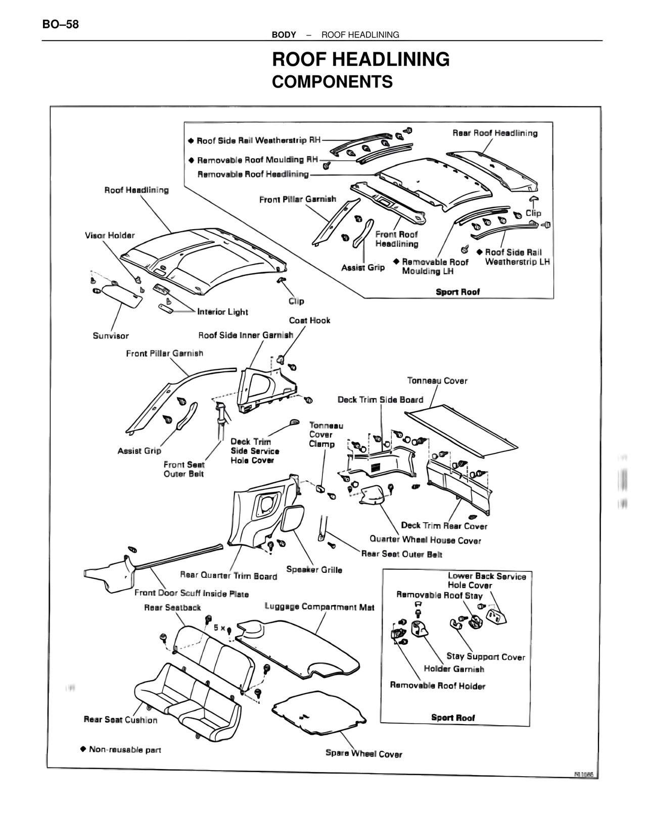 Roof Headlining Components — MK4 Supra Body Mechanical, page 58