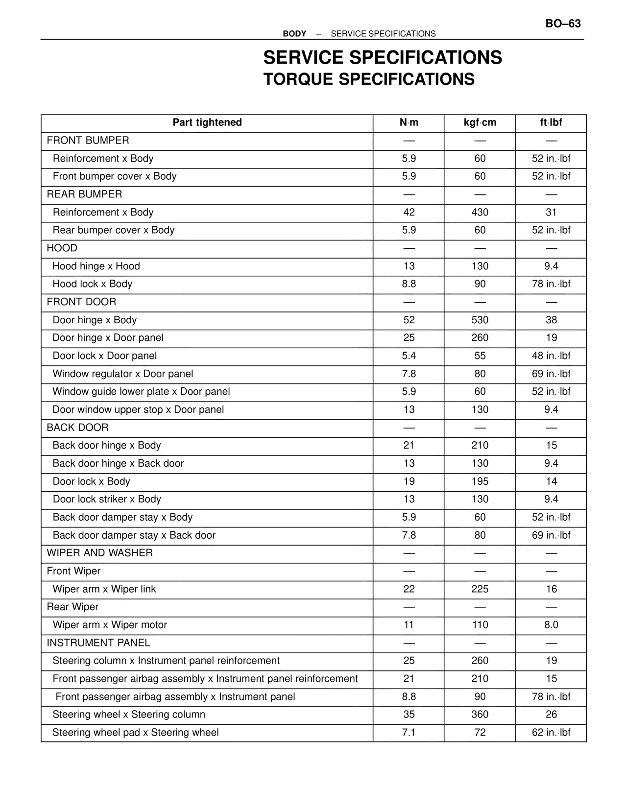 Service Specifications Torque Specifications — MK4 Supra Body Mechanical, page 63
