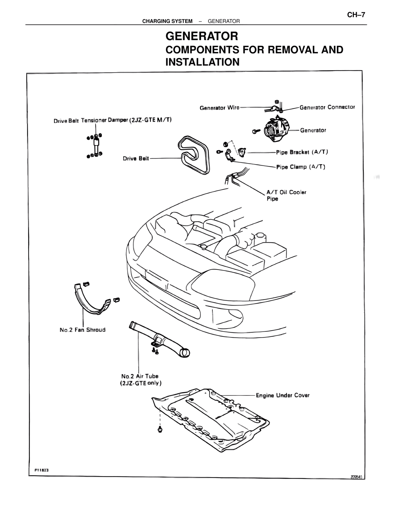 Generator Components for Removal and Installation — MK4 Supra Charging System, page 8