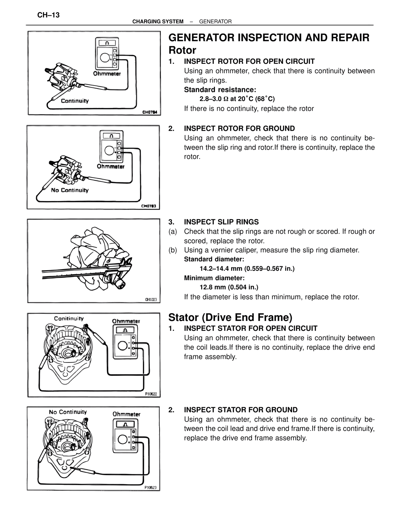 Generator Inspection and Repair — MK4 Supra Charging System, page 14