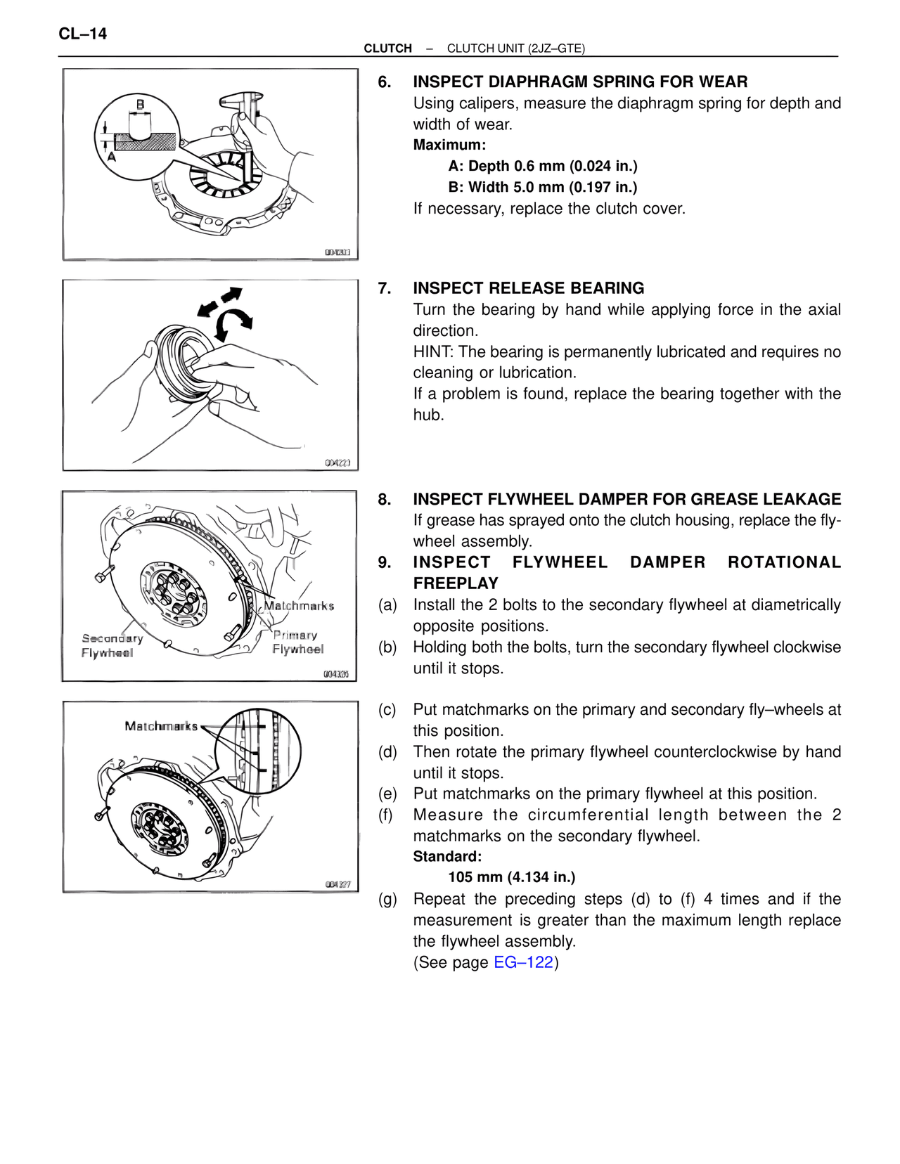 Clutch System — MK4 Supra Clutch System, page 14