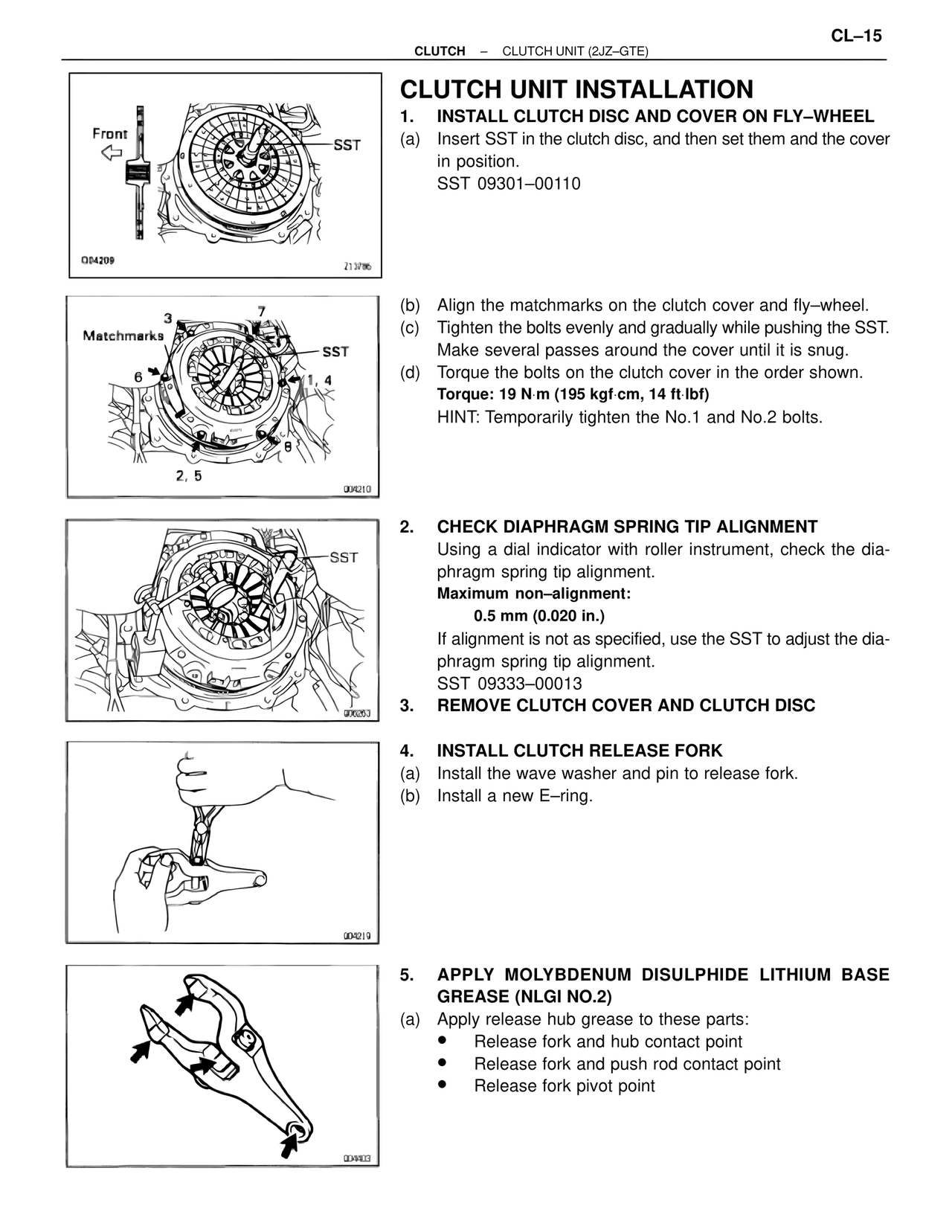 Clutch Unit Installation — MK4 Supra Clutch System, page 15