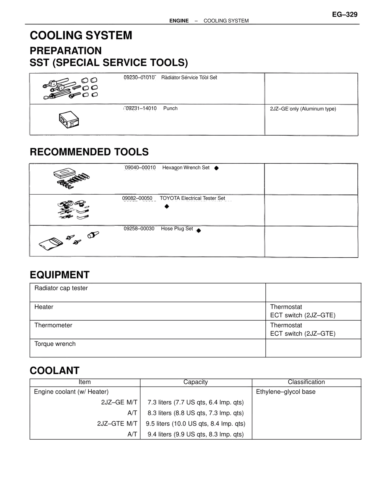Cooling System — MK4 Supra Cooling System, page 1