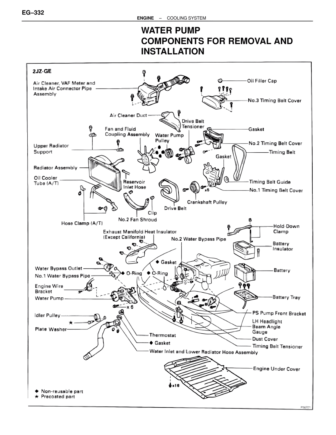 Water Pump Components for Removal and Installation — MK4 Supra Cooling System, page 4