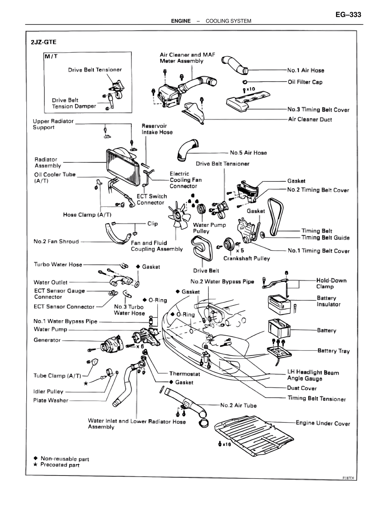 2JZ-GTE — MK4 Supra Cooling System, page 5