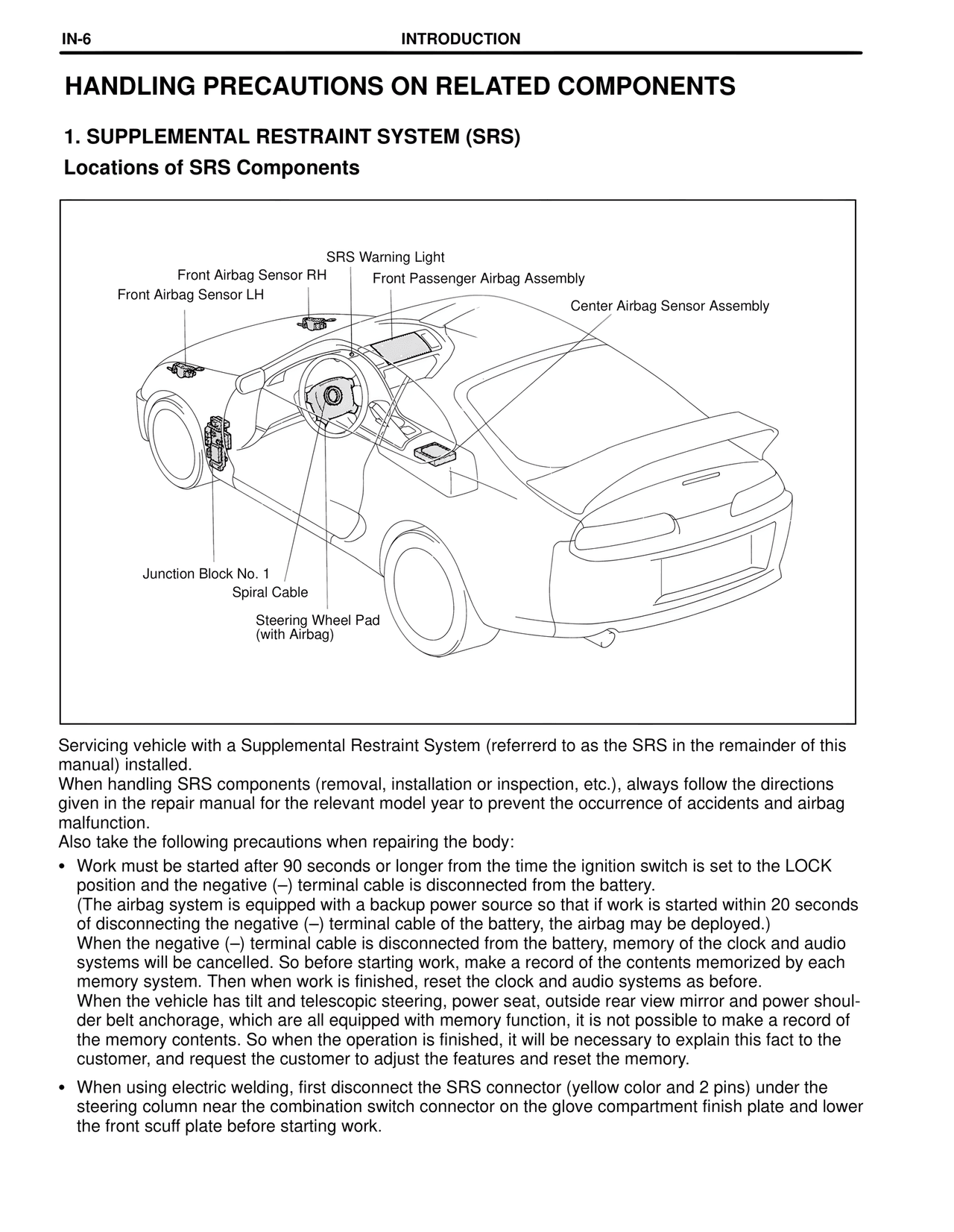 Handling Precautions on Related Components — MK4 Supra Collision Repair, page 6