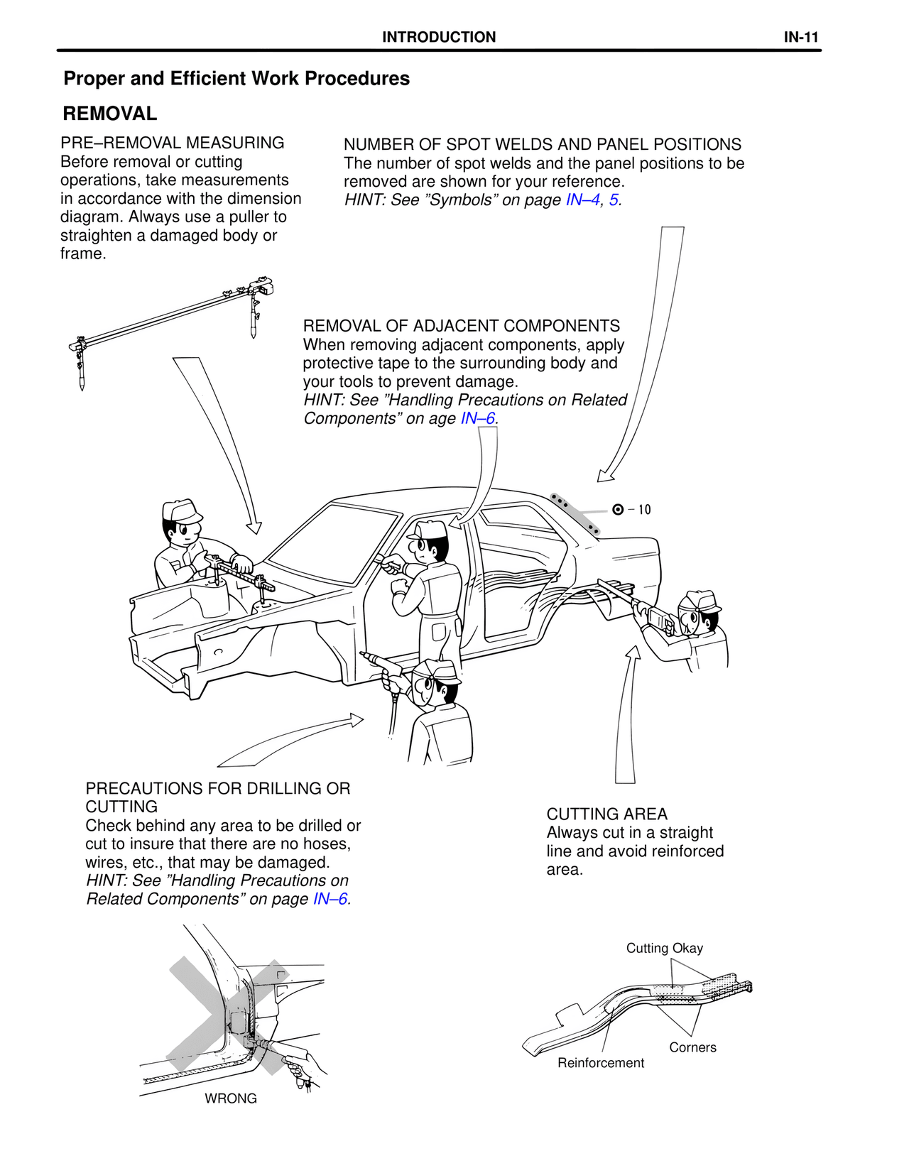 Proper and Efficient Work Procedures — MK4 Supra Collision Repair, page 11