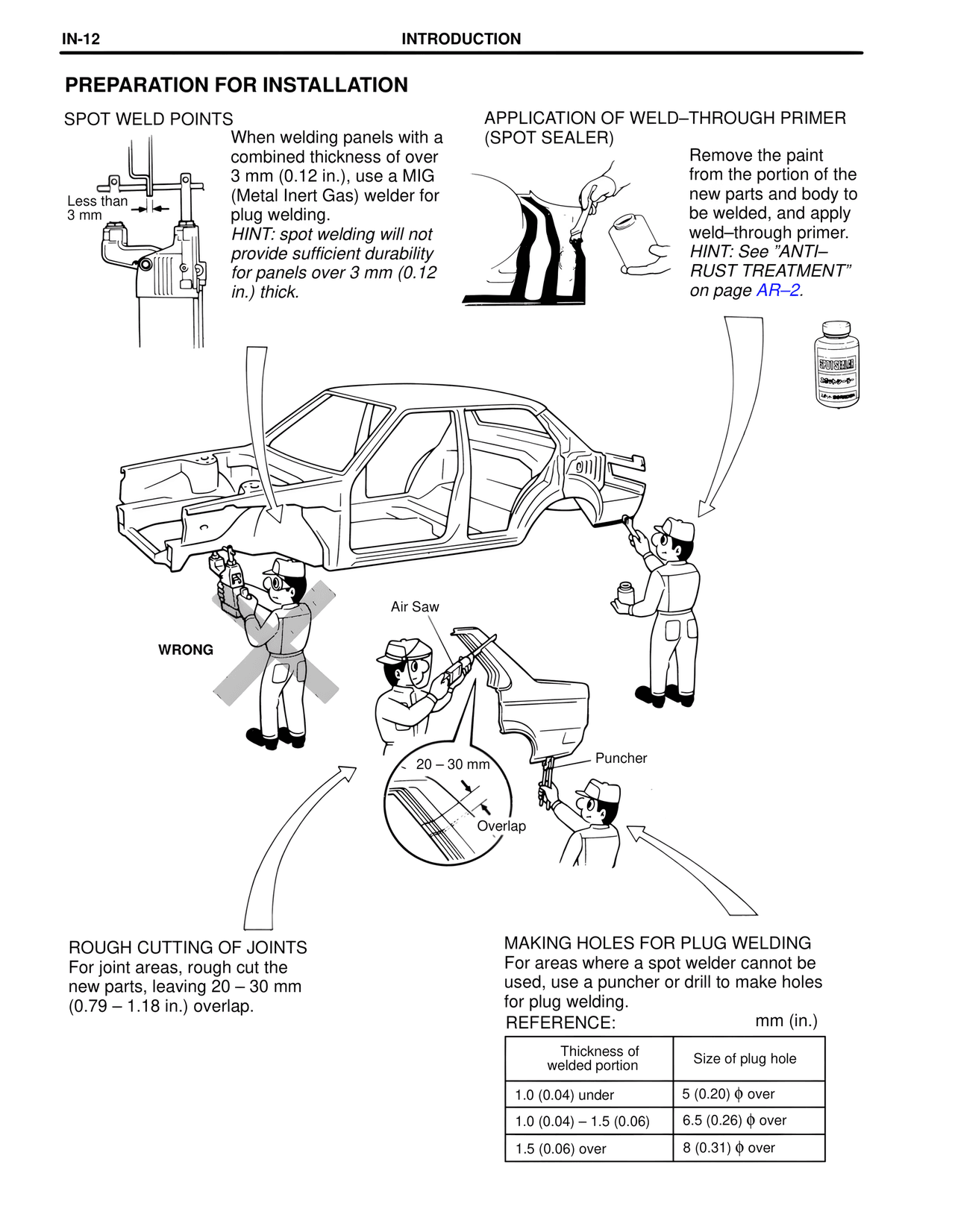 Preparation for Installation — MK4 Supra Collision Repair, page 12