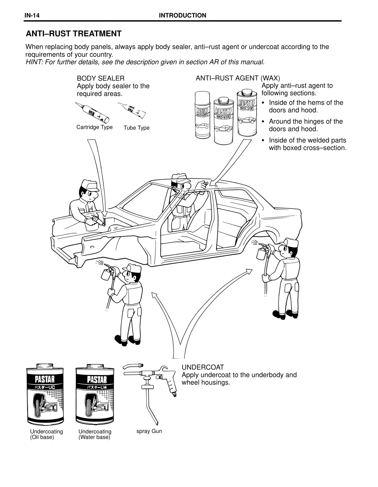 Anti–rust Treatment — MK4 Supra Collision Repair, page 14