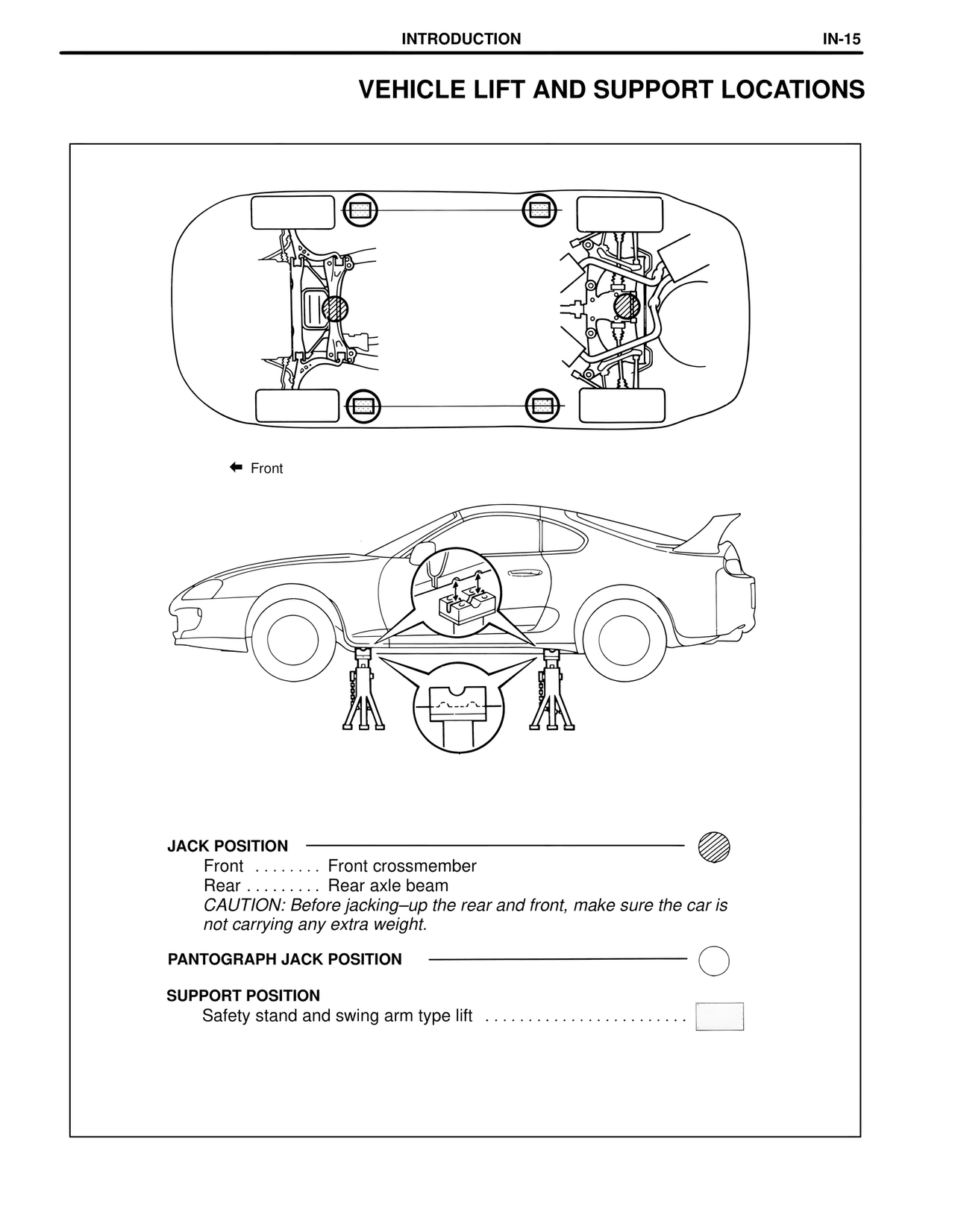 Vehicle Lift and Support Locations — MK4 Supra Collision Repair, page 15