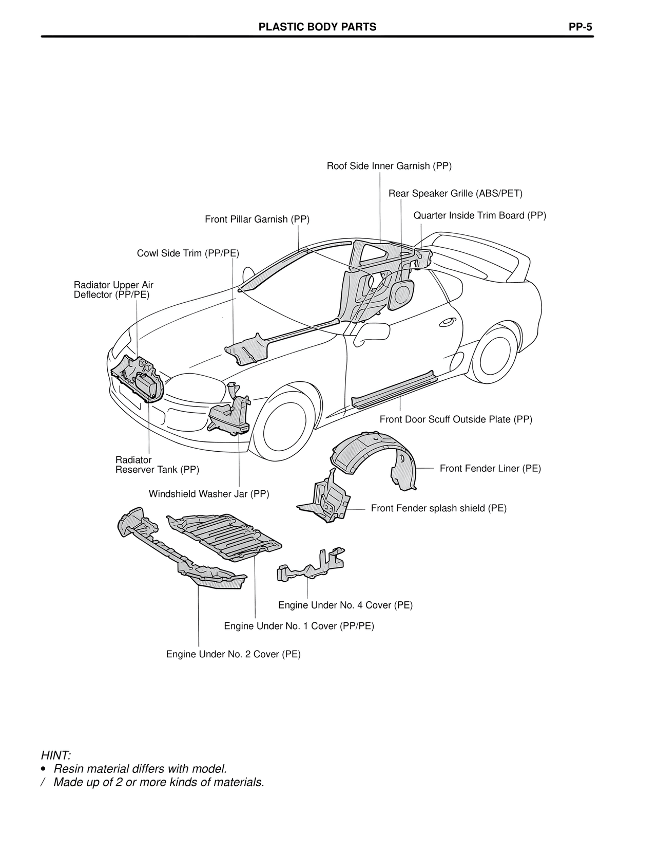 Collision Repair — MK4 Supra Collision Repair, page 20