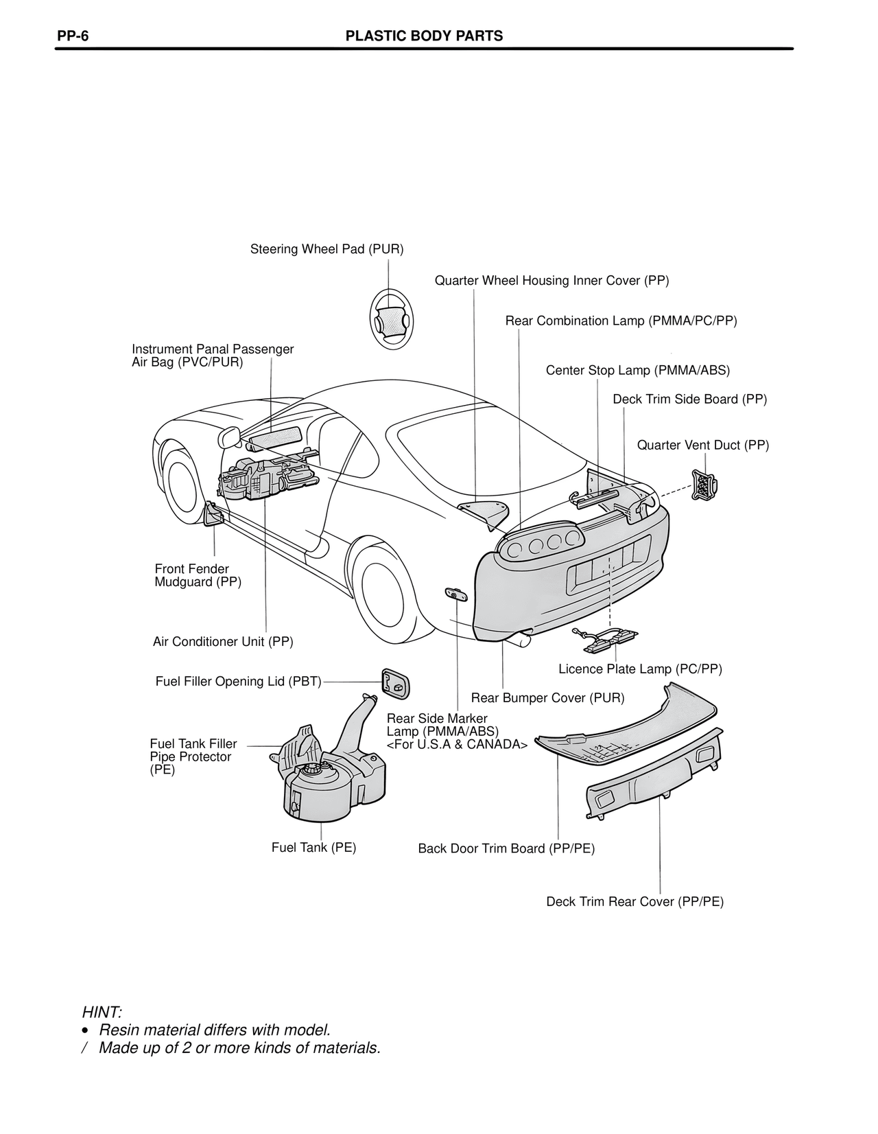 Collision Repair — MK4 Supra Collision Repair, page 21