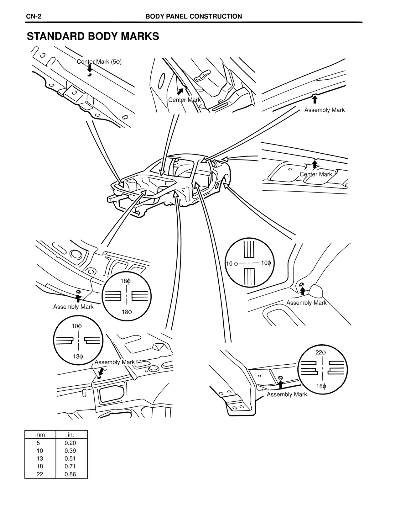 Standard Body Marks — MK4 Supra Collision Repair, page 22