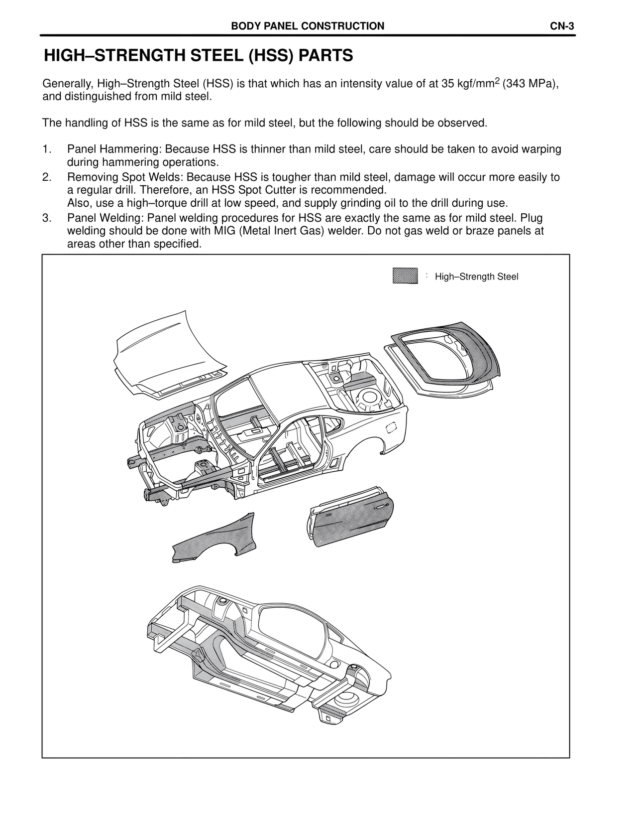 High–strength Steel (Hss) Parts — MK4 Supra Collision Repair, page 23
