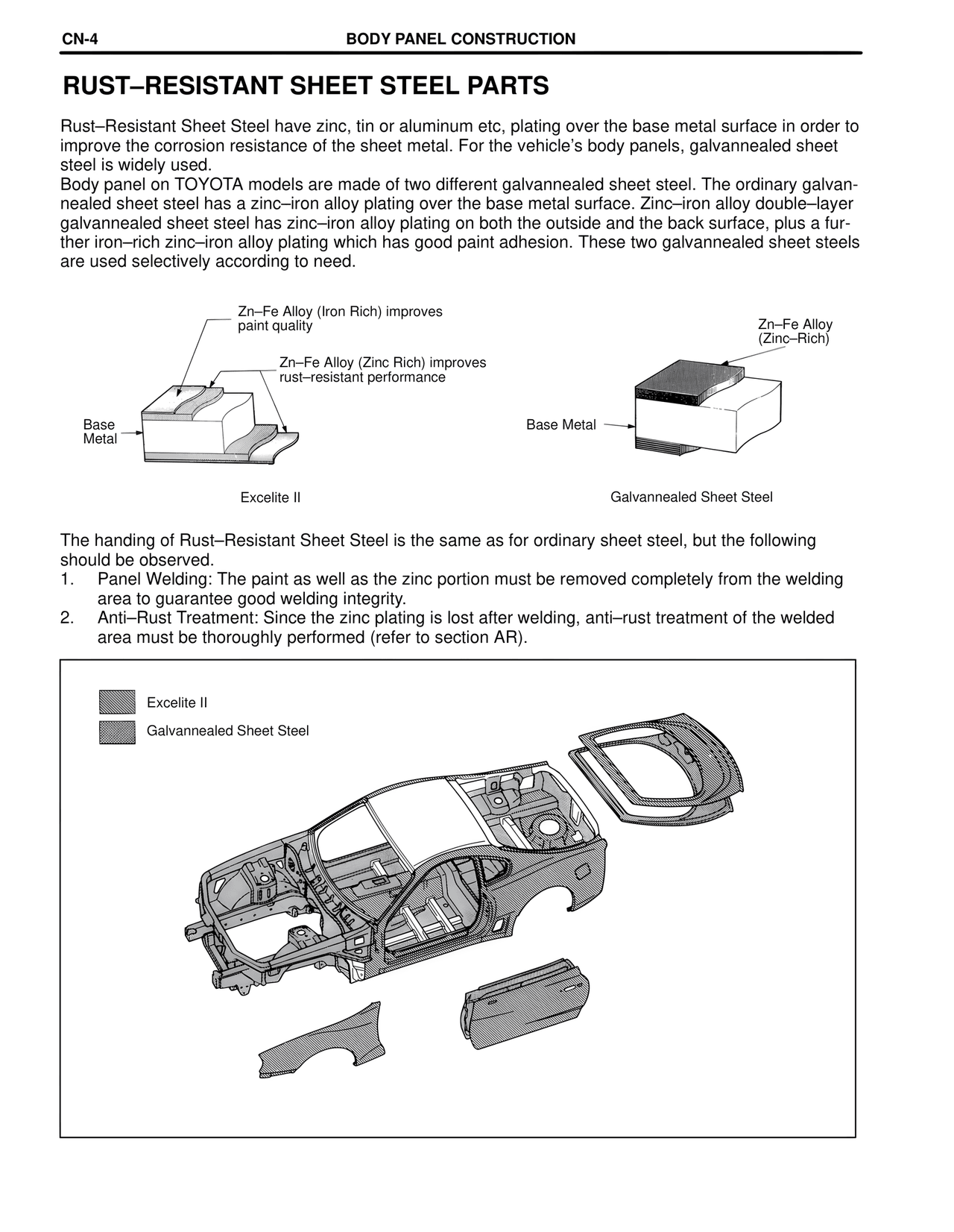 Rust–resistant Sheet Steel Parts — MK4 Supra Collision Repair, page 24