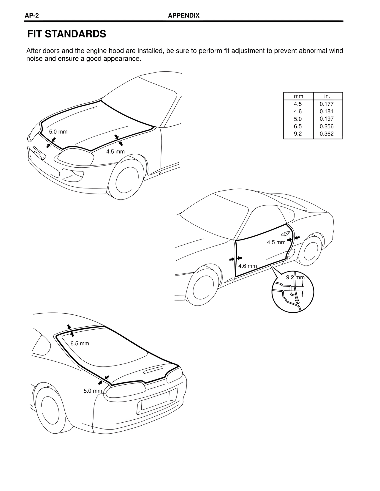 Fit Standards — MK4 Supra Collision Repair, page 89