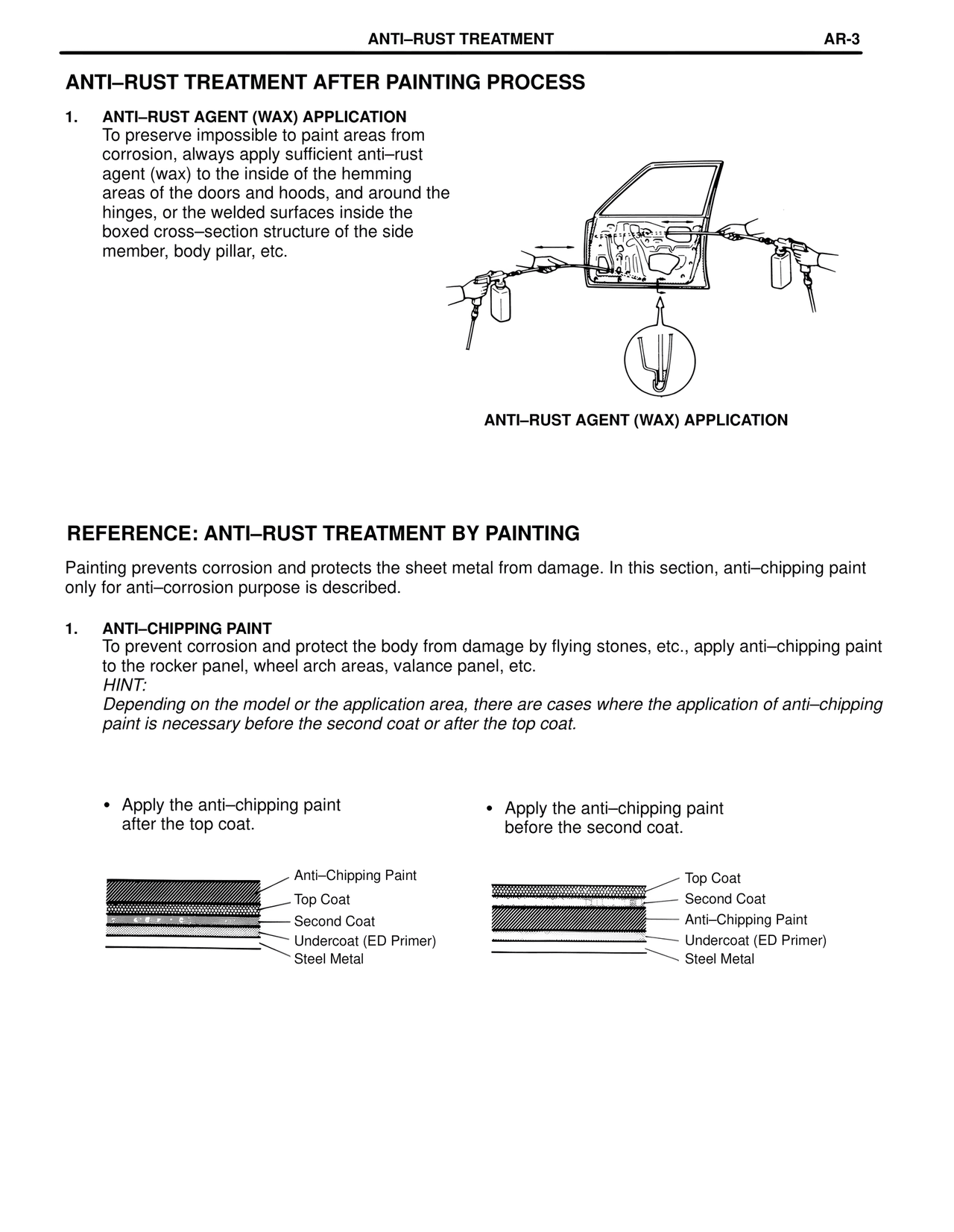 Anti–rust Treatment After Painting Process — MK4 Supra Collision Repair, page 91