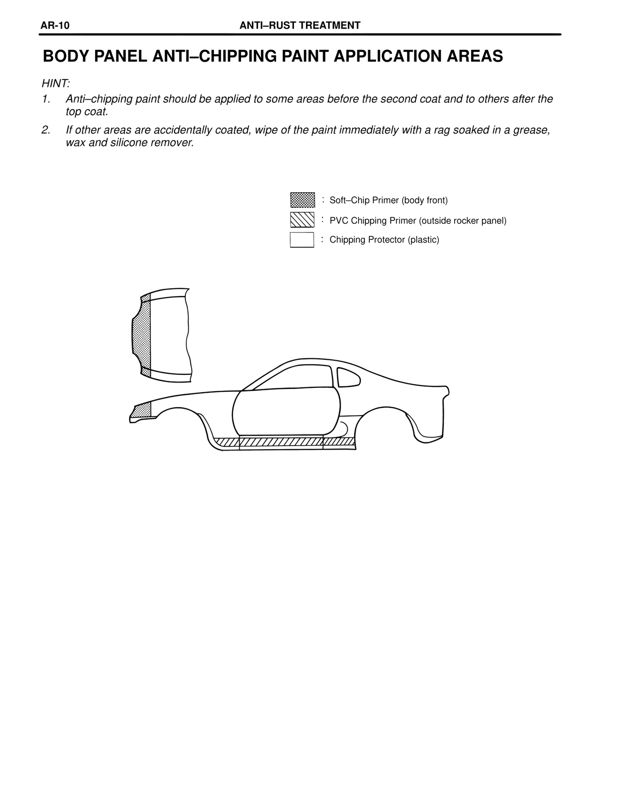 Body Panel Anti–chipping Paint Application Areas — MK4 Supra Collision Repair, page 98