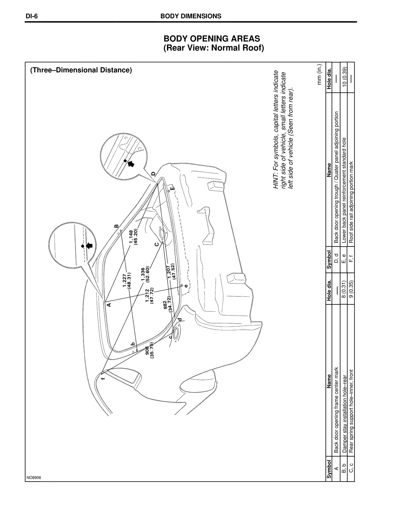 Body Opening Areas (Rear View: Normal Roof) — MK4 Supra Collision Repair, page 106