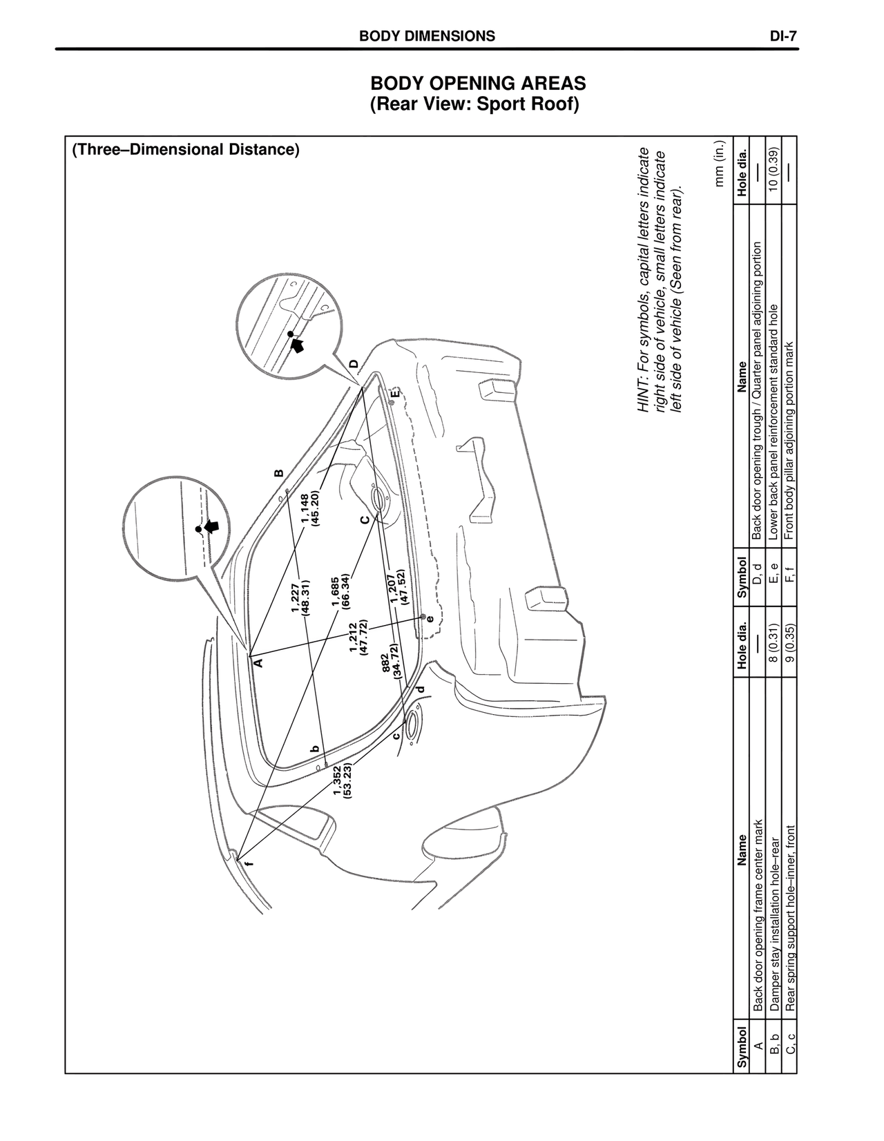 Body Opening Areas (Rear View: Sport Roof) — MK4 Supra Collision Repair, page 107