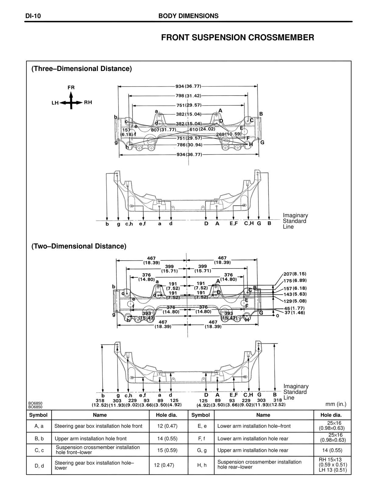 Front Suspension Crossmember — MK4 Supra Collision Repair, page 110