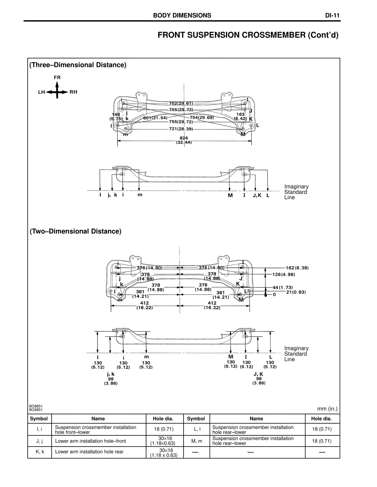 Front Suspension Crossmember (Cont'd) — MK4 Supra Collision Repair, page 111