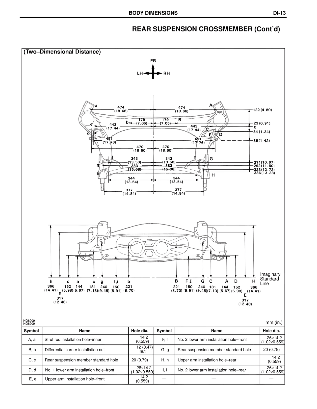 Rear Suspension Crossmember (Cont'd) — MK4 Supra Collision Repair, page 113