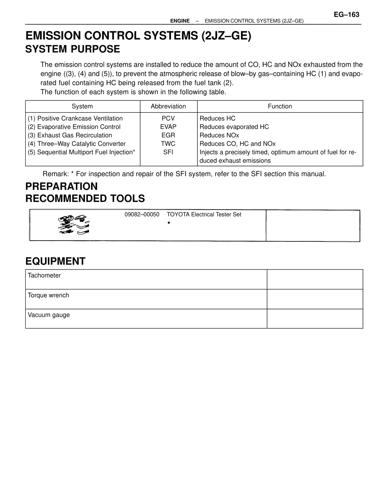 Emission Control Systems (2JZ–GE) — MK4 Supra Emission System 2JZ-GE, page 1