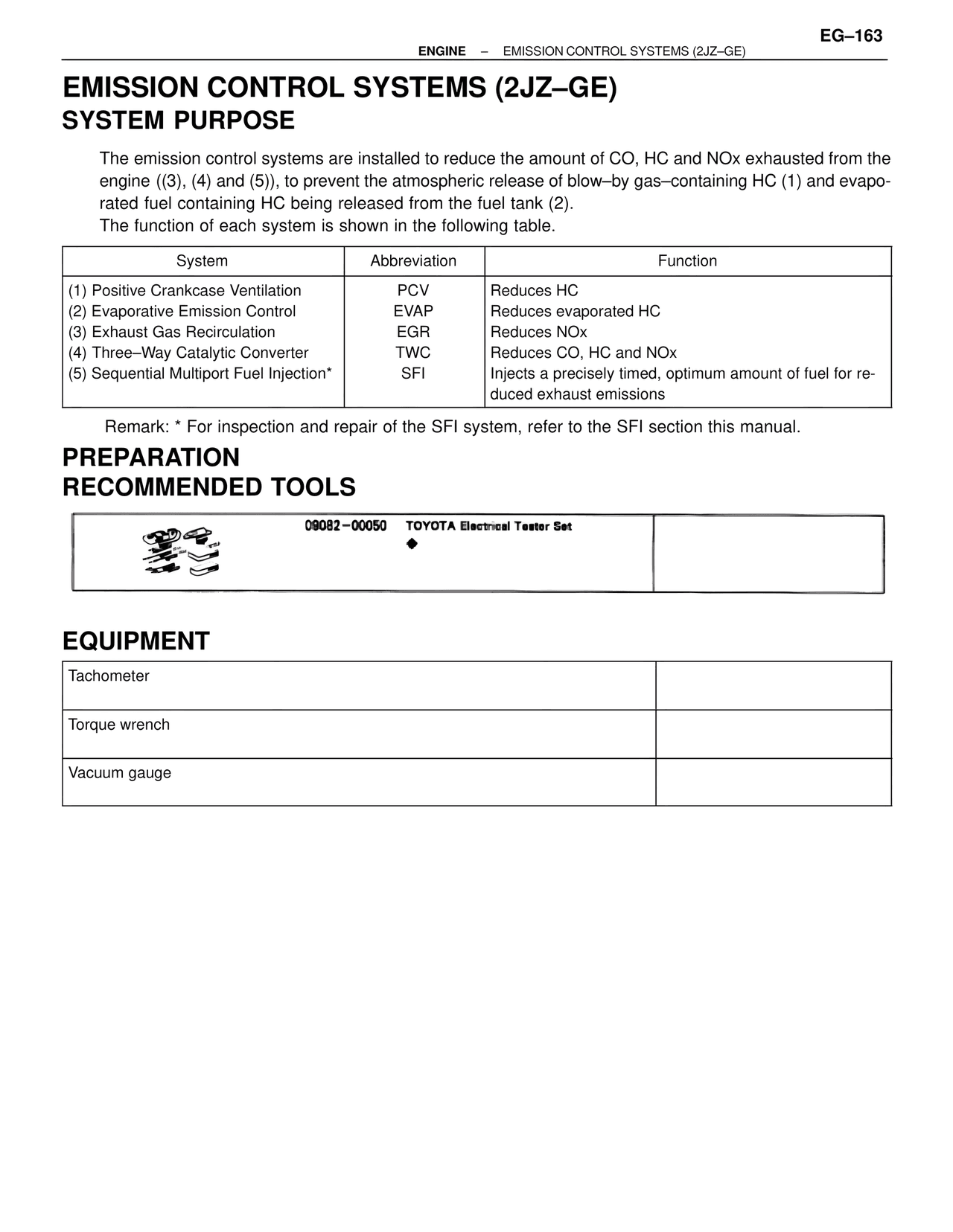 Emission Control Systems (2JZ–GE) — MK4 Supra Emission System 2JZ-GE, page 2